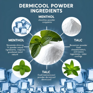 Prickly Heat Treatment – Natural Ingredients for Preventing and Treating